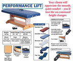 Massage Table